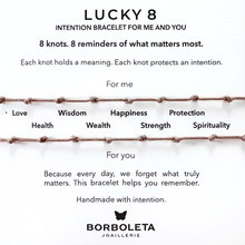 Load image into Gallery viewer, Borboleta Joaillerie Lucky 8 intention bracelet description with knot meanings on a white background